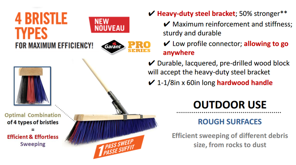 Garant Pro Series Maximum Efficiency Push Broom